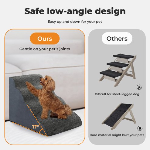 Skylos 4-Step Pet Stairs for Bed Sofa High Density Foam Dog Ramp Non-Slip Ladder