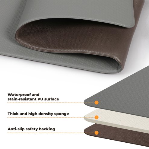 Marlow Kitchen Mat 2Pcs Non Slip Woven Rubber Floor Mat Absorbent Runner Grey