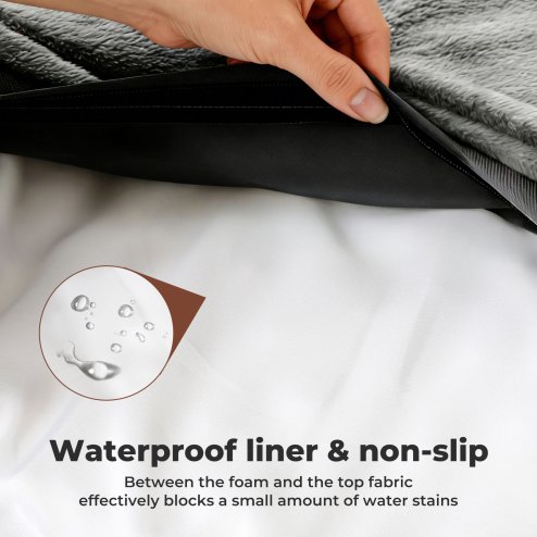 SKYLOS Washable Dog Bed Waterproof Plush Non-Slip Pet Mattress for Medium Dogs