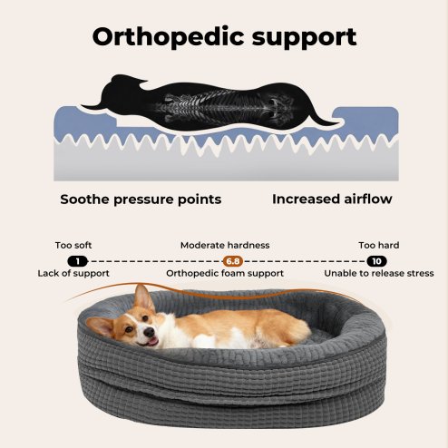 Skylos Orthopedic Plush Dog Bed Soft Washable Pet Bed Grey Cosy Cushion M Size