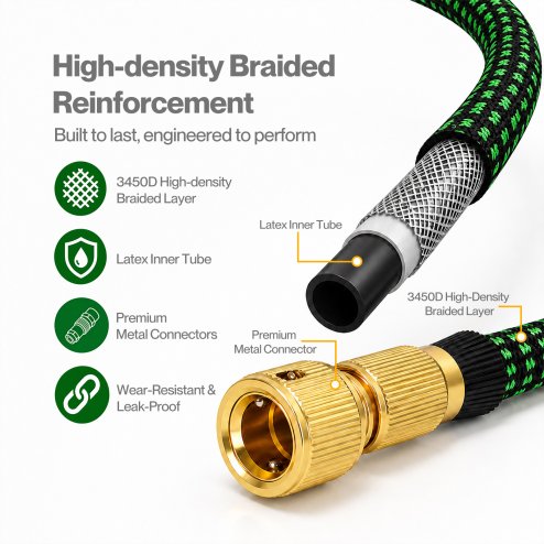 Traderight Expandable Garden Hose 10m to 30m 10-Pattern Nozzle Kink-Free Green