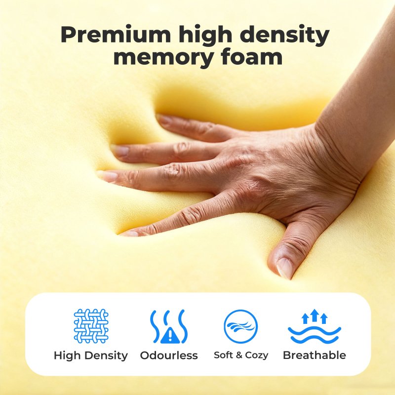 Lavio Ergonomic Cervical Memory Foam Pillow for Neck Pain Relief Cool Breathable
