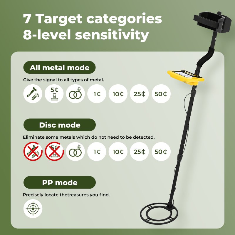 Traderight Deep Professional Metal Detector Hunt Treasure Gold Coins Waterproof