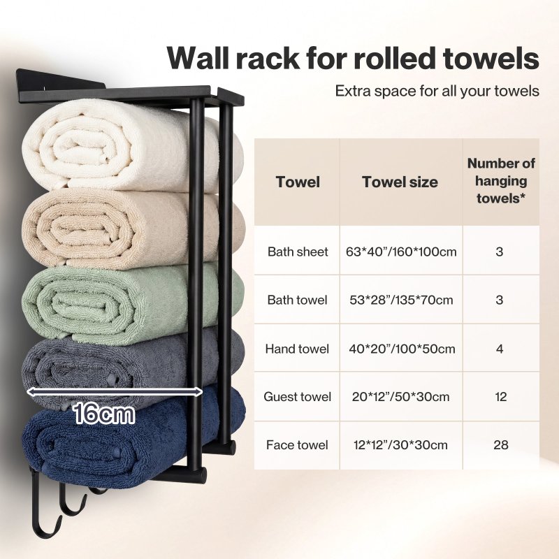 Levede Towel Rack Wall Mounted Shelf Bathroom Storage Holder with Hooks Black
