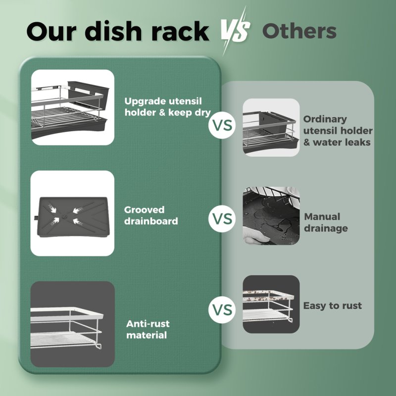 Toque Dish Drainer Drying Rack Stainless Steel Plate Cutlery Holder Drip Tray