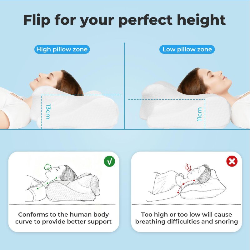 Lavio Ergonomic Neck Pillow Memory Foam for Sleep Well Breathable Washable Cover