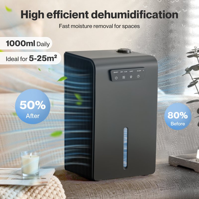 Spector Dehumidifier with Auto Off &Coloured LED Light in Black Colour, 3.2L