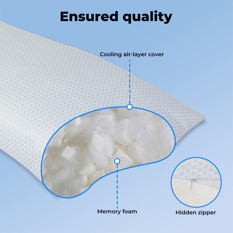 Lavio Long Bolster Pillow Memory Foam Pregnancy Nursing Maternity Body Support