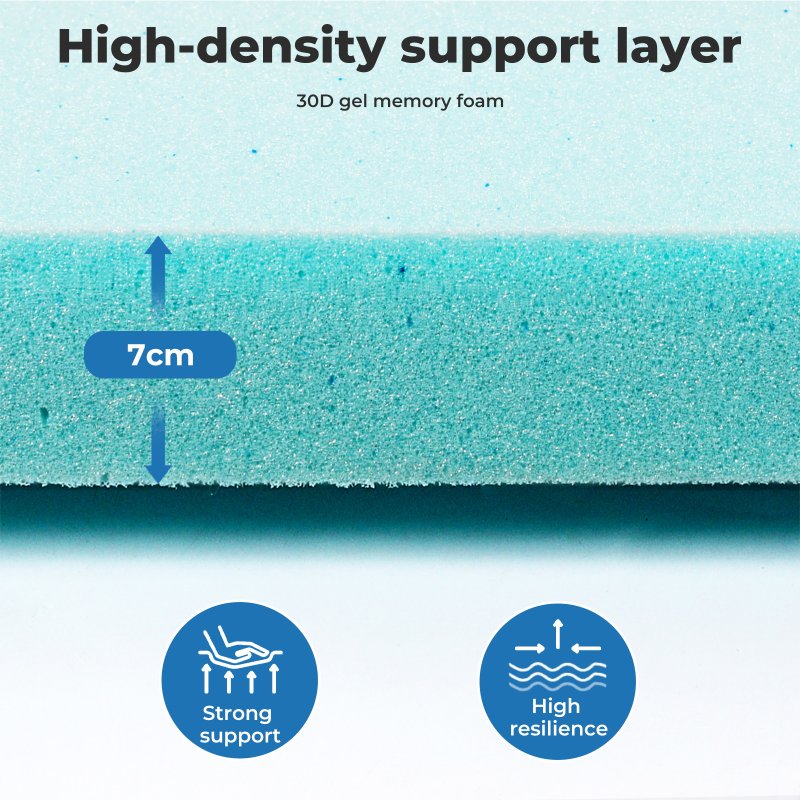 Lavio Quilted Mattress Protector King Thick Cooling Gel Memory Foam Bed Cover