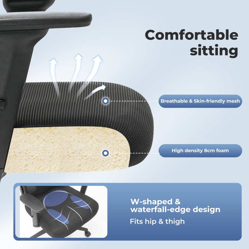 Office Computer Chair Mesh Ergonomic Lumbar Support Swivel with Armrest Headrest