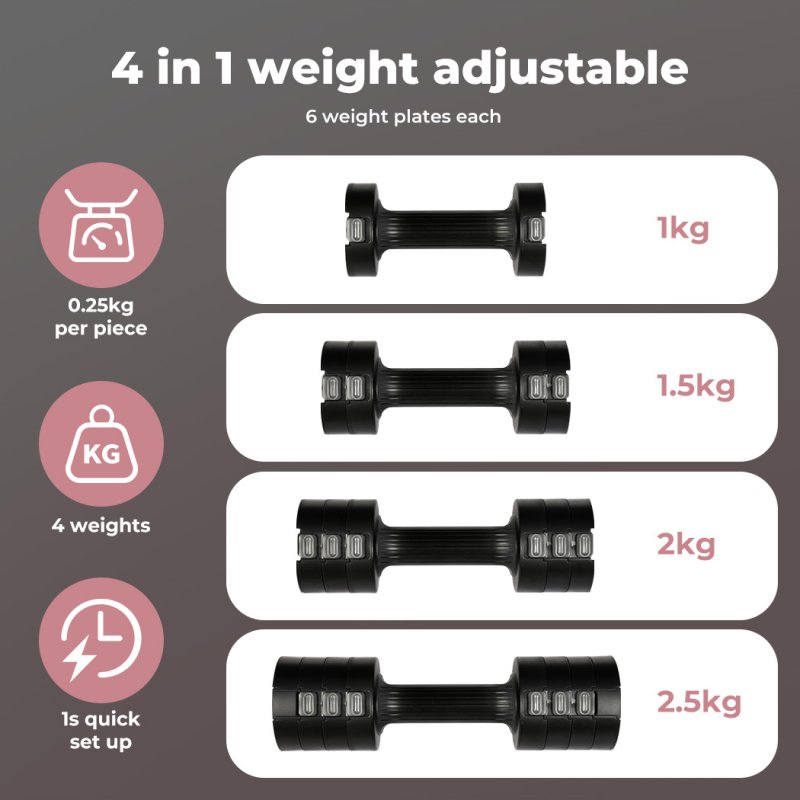 Centra A Pair Of 1KG To 2.5KG Adjustable Dumbbells With Metal Weight Black