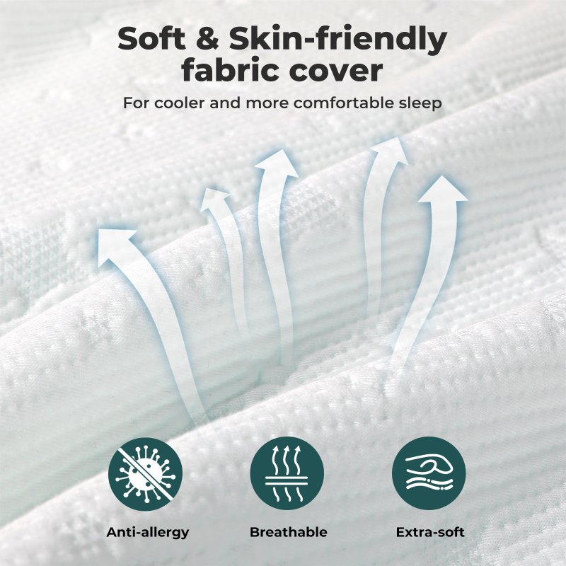Lavio Single Bed Mattress Topper 5cm Memory Foam Pressure Relief Washable Cover