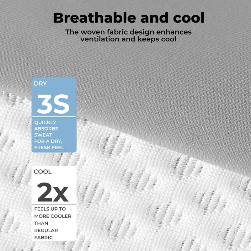 Lavio Ergonomic Cervical Memory Foam Pillow for Neck Pain Relief Cool Breathable